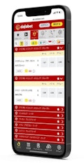 Dafabet mobile home
