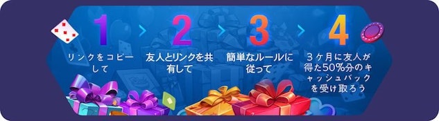Ramenbet友達紹介ボーナス