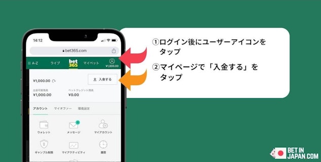 Bet365デポジットステップ