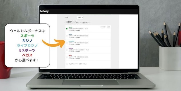 Betwayウェルカムボーナスの選択肢