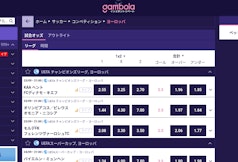 ギャンボラ 画面イメージ