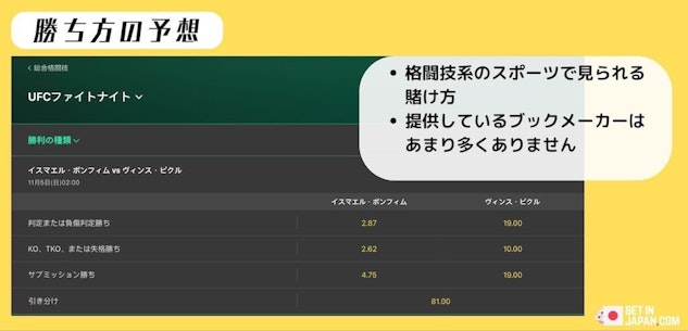 ブックメーカーの勝ち方市場
