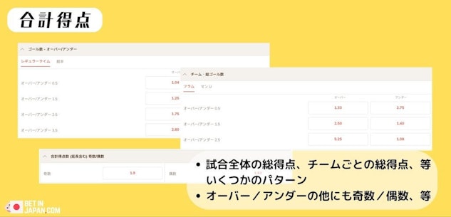 ブックメーカー市場オーバーアンダー