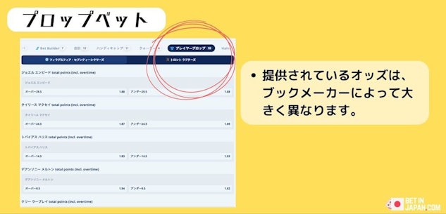 ブックメーカー市場プロップ