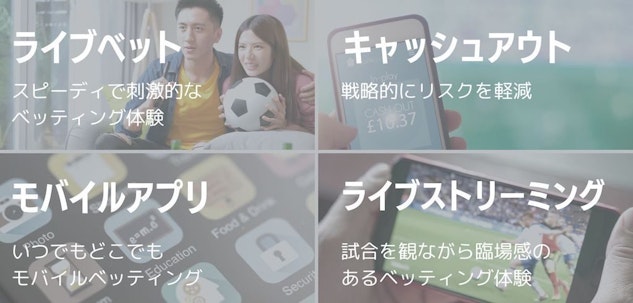 提供される競技やイベントの数は膨大ですが、日本のスポーツやリーグを含むことがブックメーカー選びには必須条件です。また、賭け方のバリエーションや選択肢も考慮するべきポイントです。