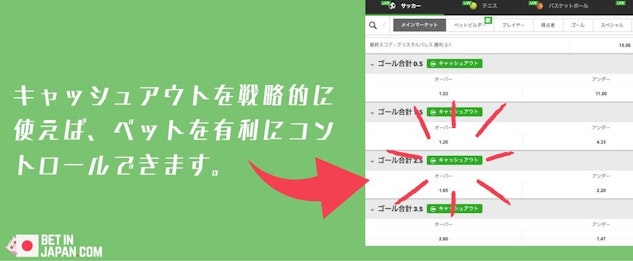 bet365ボーナス