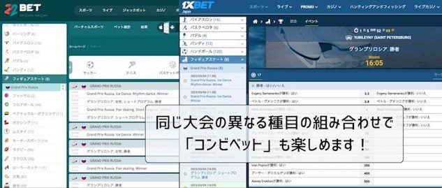 フィギュアスケート市場