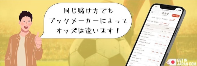Soccer high odds