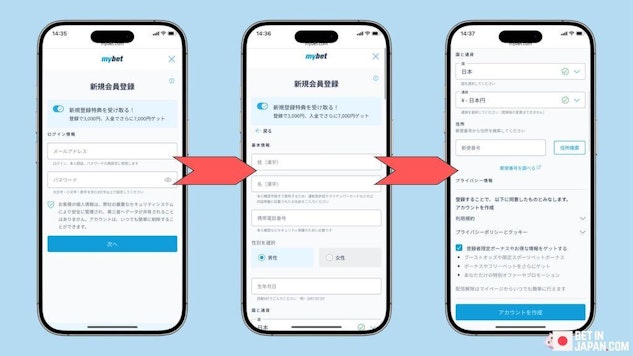 Mybetのブックメーカー