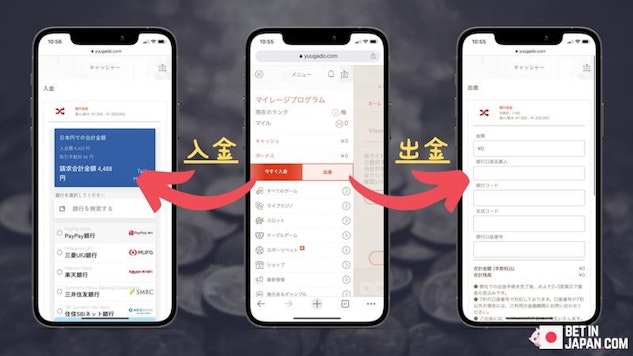 ブックメーカーの入金と出金メニューを表示したスマートフォンのモックアップです。